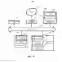 Fig. 19 - Photo check-in method, apparatus, and system