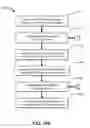 Fig. 16 - Hierarchical processing for a virtual directory system for LDAP to SCIM proxy service