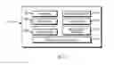 Fig. 03 - Systems and methods for controlling cacheability and privacy of objects