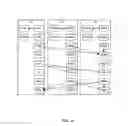 Fig. 12 - Systems and methods for controlling cacheability and privacy of objects