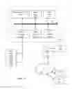 Fig. 13 - Systems and methods for controlling cacheability and privacy of objects