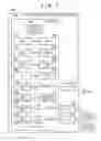 Fig. 06 - Apparatus which causes a device to read an original after communication with the device via a short distance wireless communication