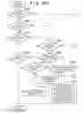 Fig. 22 - Apparatus which causes a device to read an original after communication with the device via a short distance wireless communication