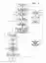 Fig. 06 - Imaging apparatus, imaging mode control method and storage medium