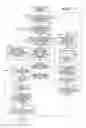 Fig. 08 - Imaging apparatus, imaging mode control method and storage medium