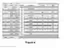 Fig. 05 - Compact wide field-of-view optical imaging method capable of electrically switching to a narrow field of view