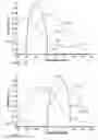 Fig. 06 - Controlling lens misalignment in an imaging system