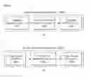 Fig. 06 - Method and apparatus for processing video signal using graph-based transform