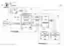 Fig. 01 - Network traffic controller (NTC)