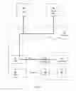 Fig. 02 - Targeted television advertisements associated with online users' preferred television programs or channels