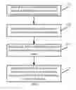 Fig. 02 - Method and device for displaying information on video image