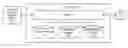 Fig. 01 - ASSET CONFLICT RESOLUTION FOR CONTENT ON DEMAND ASSET INSERTION