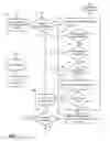 Fig. 11 - ASSET CONFLICT RESOLUTION FOR CONTENT ON DEMAND ASSET INSERTION