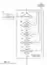 Fig. 12 - ASSET CONFLICT RESOLUTION FOR CONTENT ON DEMAND ASSET INSERTION