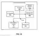Fig. 16 - ASSET CONFLICT RESOLUTION FOR CONTENT ON DEMAND ASSET INSERTION