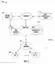 Fig. 02 - Multicast video program switching architecture