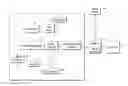 Fig. 01 - Auto-provisioning of wireless speaker devices for audio/video recording and communication devices
