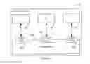 Fig. 63 - Digital signal routing circuit