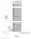 Fig. 02 - Terminal device, base station device, and method