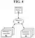 Fig. 06 - Adjusting security in response to alert communications