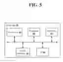 Fig. 07 - Adjusting security in response to alert communications