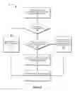 Fig. 06 - Activity recognition systems and methods