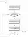 Fig. 07 - Activity recognition systems and methods