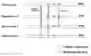 Fig. 01 - D2D discovery