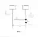 Fig. 02 - Proximity discovery, authentication and link establishment between mobile devices in 3GPP LTE