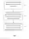 Fig. 06 - METHOD AND APPARATUS FOR MOBILE DEVICE ROAMING