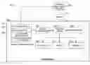 Fig. 01 - Integration system for communications networks