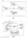 Fig. 03 - Integration system for communications networks