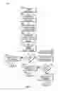 Fig. 07 - Integration system for communications networks