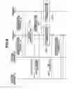 Fig. 07 - Communication apparatus, method for controlling communication apparatus, and program