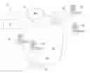Fig. 01 - Systems and methods for controlling electronically operable access devices using WI-FI and radio frequency technology