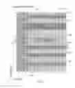 Fig. 04 - Communications device and method for improving the transmission of random access messages