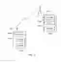 Fig. 12 - Communications device and method for improving the transmission of random access messages