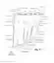 Fig. 49 - Bathing apparatuses and methods of making and using the same