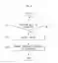 Fig. 07 - Vacuum cleaner and control method for the same