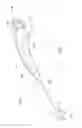 Fig. 02 - Method of performing a sphenopalatine ganglion block procedure