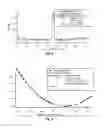 Fig. 07 - Device and method for distance determination and/or centering using corneal reflections