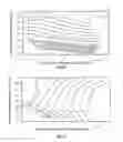 Fig. 08 - Device and method for distance determination and/or centering using corneal reflections