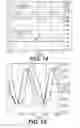 Fig. 13 - Method and device for detecting and assessing reactive hyperemia using segmental plethysmography