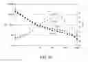 Fig. 49 - ADVANCED ANALYTE SENSOR CALIBRATION AND ERROR DETECTION