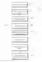 Fig. 09 - Adjusting alarms based on sleep onset latency