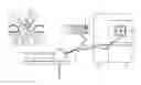 Fig. 01 - Chemically guided ambient ionisation mass spectrometry