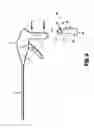 Fig. 07 - SURGICAL INSTRUMENTS INCLUDING ADJUSTABLE HANDLE ASSEMBLIES