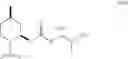 Fig. 09 - Compositions comprising menthol compounds as smoothing agents