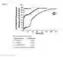 Fig. 02 - Perivascular drug delivery system