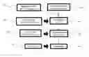 Fig. 01 - PREPARATIONS OF CANNABIS EMULSIONS AND METHODS THEREOF